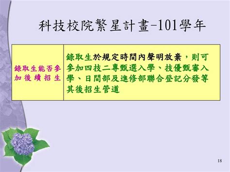 半頂心|101學年四技二專第五次聯合模擬考試 機械群 專業科目(二) 詳解